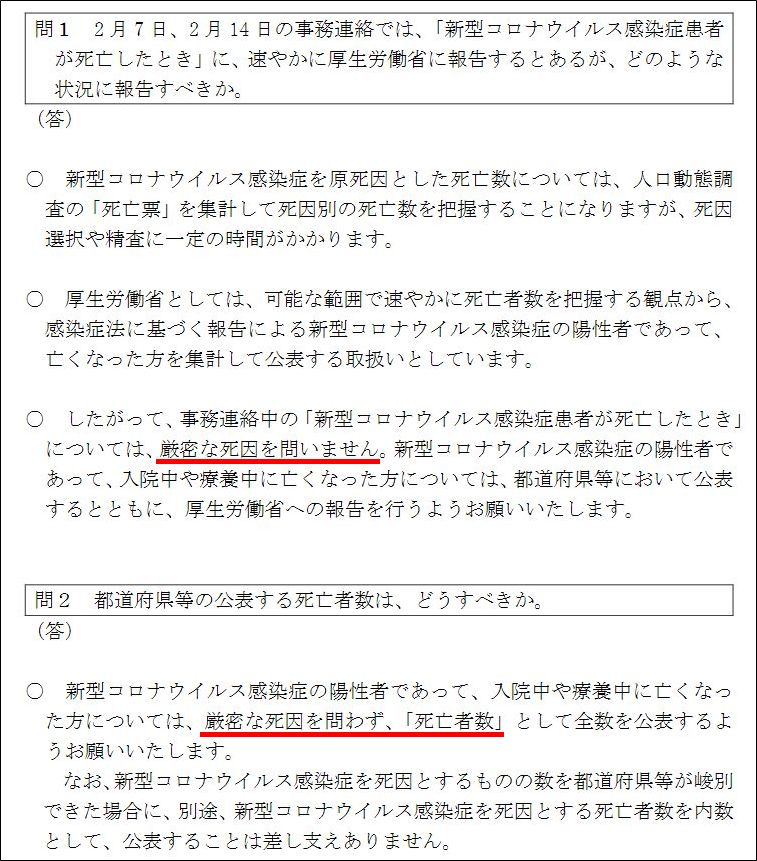厳密な死因を問わず,新型コロナウイルスの死亡者とする厚生労働省からの通達文書